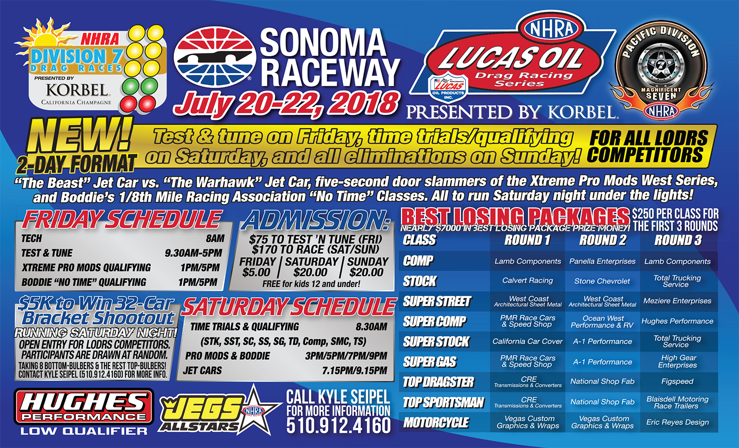 LODRS Sonoma Raceway | NHRA