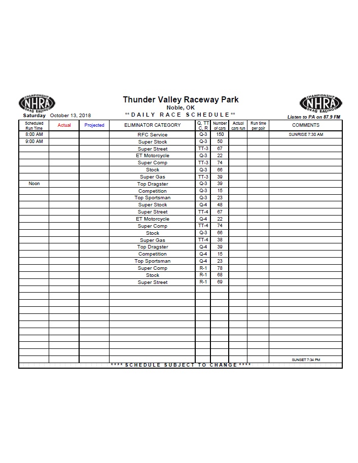 D4 Thunder Valley Raceway Park LORDS Sat Sched.jpg