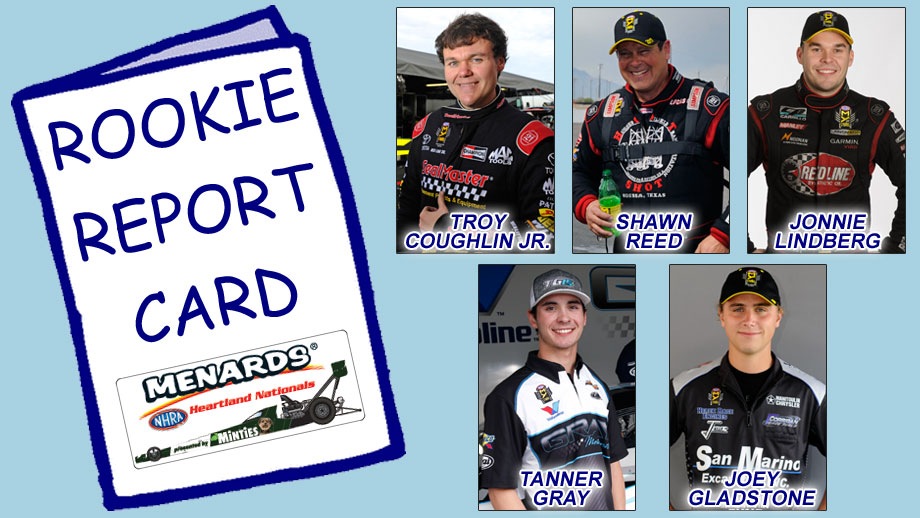 Topeka Rookie Report Card