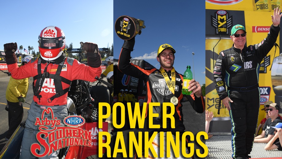 Power Rankings