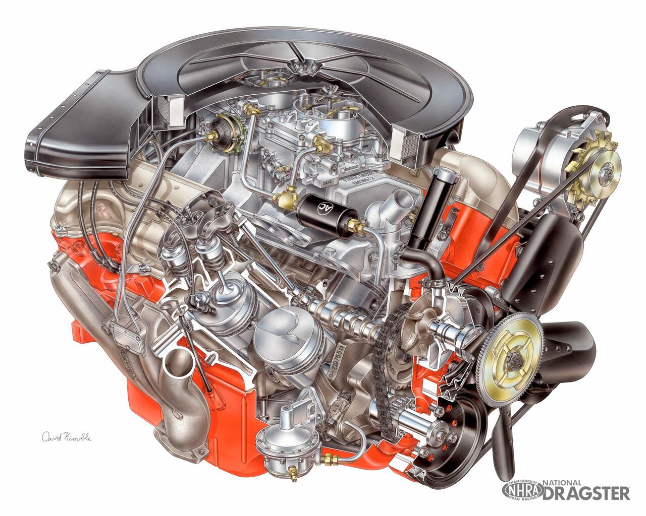 4/27: It's 427 day—and in 1963, Chevrolet created two engines to