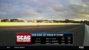 Scag Close-Cut Margin of Victory—Pomona