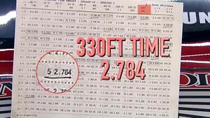 NHRA 101: Pro Stock incremental time reports