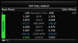 2021 Dodge__SRT NHRA U.S. Nationals Top Fuel Harley winner Ryan Peery.mp4