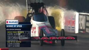 Suzuki Science of Speed—Top Fuel Dragster